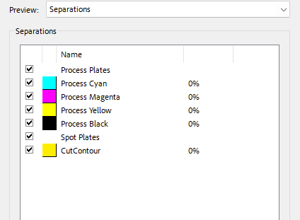 Colour breakdown example